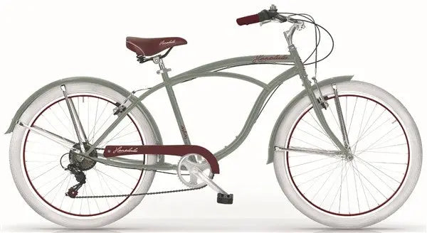 {{ Goedkoop fietsen aantrekkelijk geprijsd }} - {{ Winkelwarenhuis.nl}}