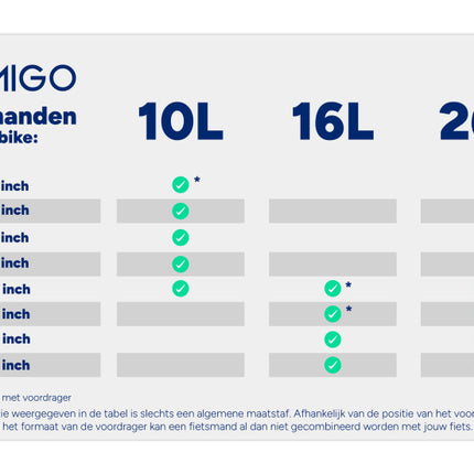 Amigo Fietsmand Met Deksel 16 Liter Riet