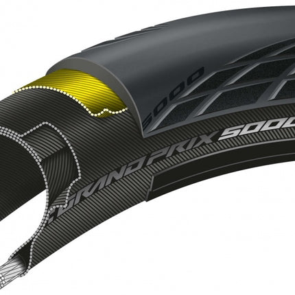 Continental Grand Prix 5000 Buitenband 28 X 1.10 (28-622) Zwart