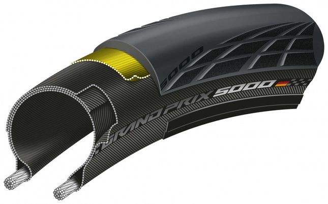 Continental Grand Prix 5000 Buitenband 28 X 1.10 (28-622) Zwart
