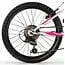 {{ Goedkoop fietsen aantrekkelijk geprijsd }} - {{ Winkelwarenhuis.nl}}