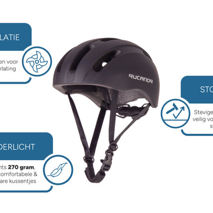 Rucanor City Flow Fietshelm E-Bike Verstelbaar Maat 55-58 Cm (M) zwart