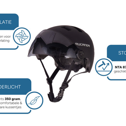 Rucanor Urban Sprint Fietshelm Met Vizier En1078 Maat 58-61 Cm (L)