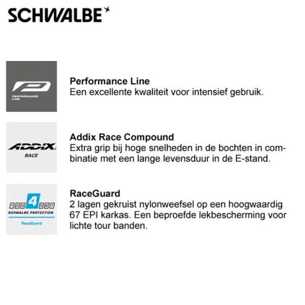 Schwalbe One Tube Type Buitenband 20 X 1 1/8 (28-451) Zwart